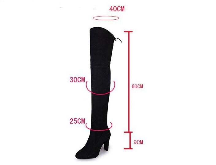 Damen Overknee-Stiefel mit High Heels – Eleganz trifft Power